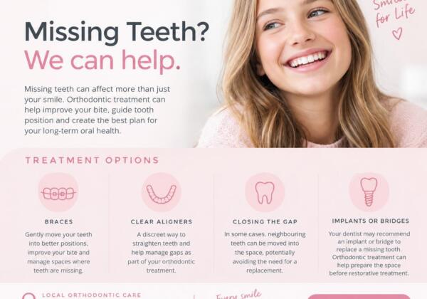 Fresh Smiles Missing Teeth